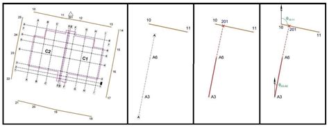 layout and staking estimate|Methodological and On.